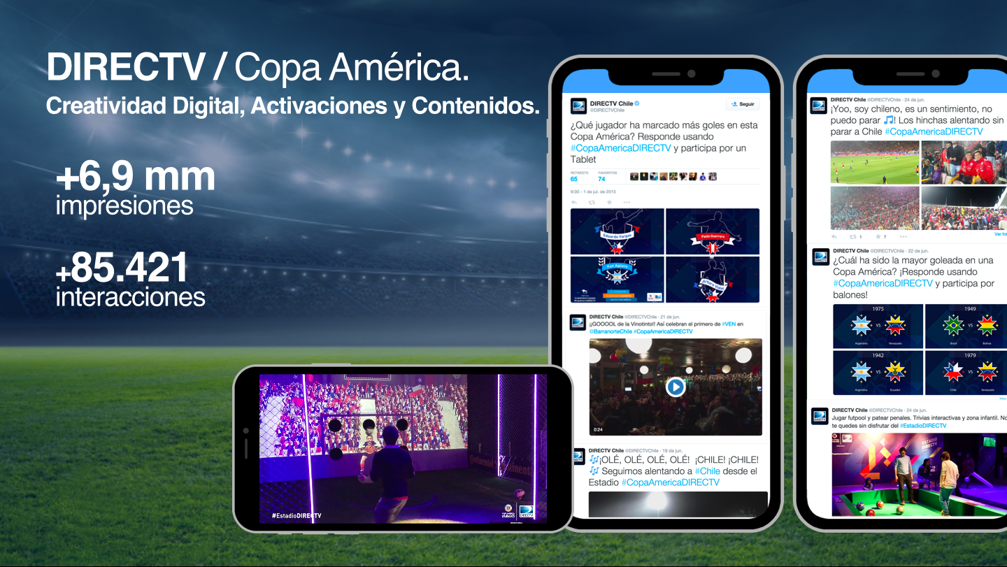 Campaña Digital y redes sociales Copa América DirecTV